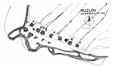 Studie rozvoje obce Muzlov